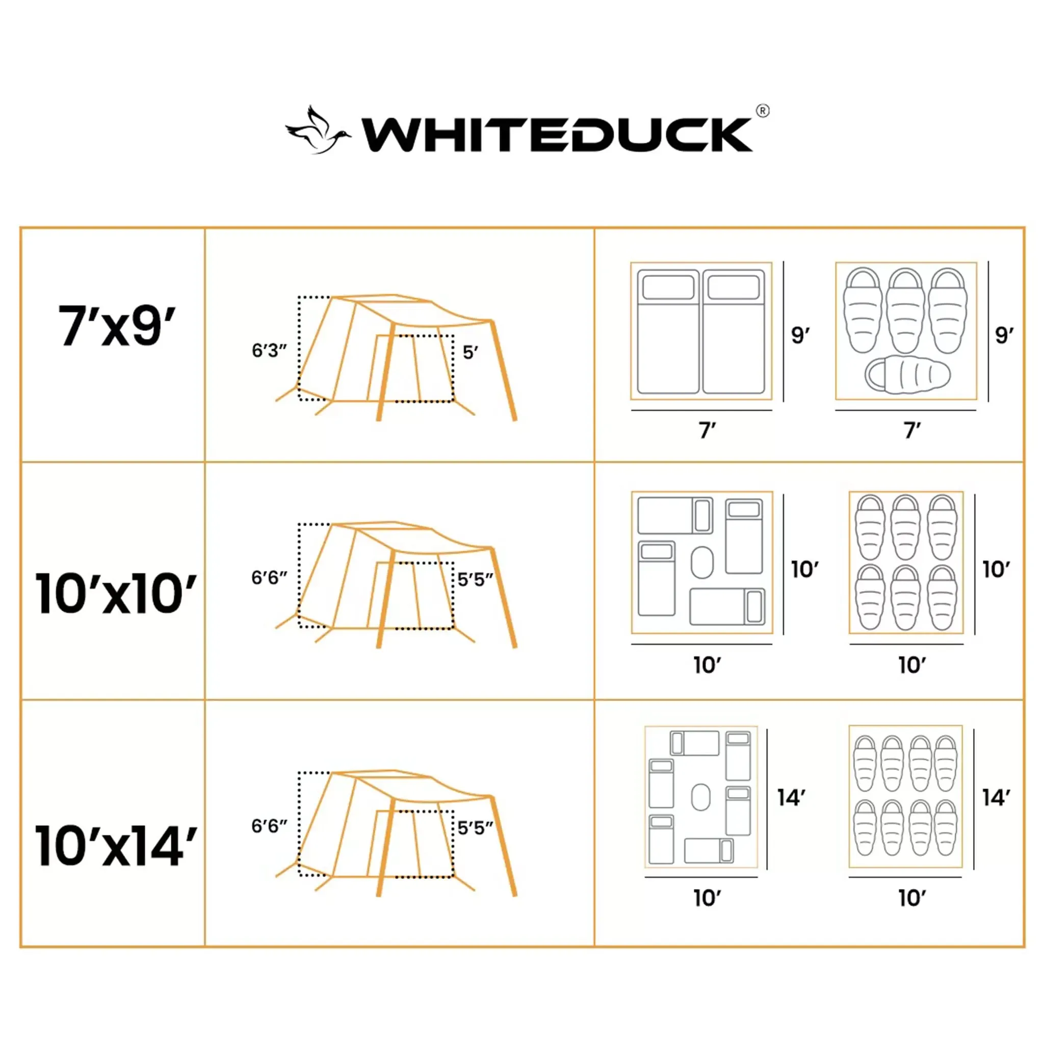 10’x14’ Prota Canvas Tent, Deluxe