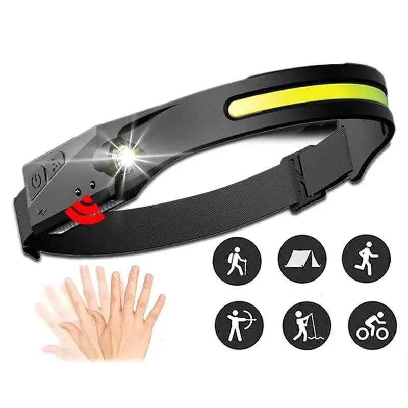 3-In-1 Water Resistant Super Bright LED Headlamp FA-013