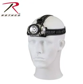 9-Bulb LED Headlamp