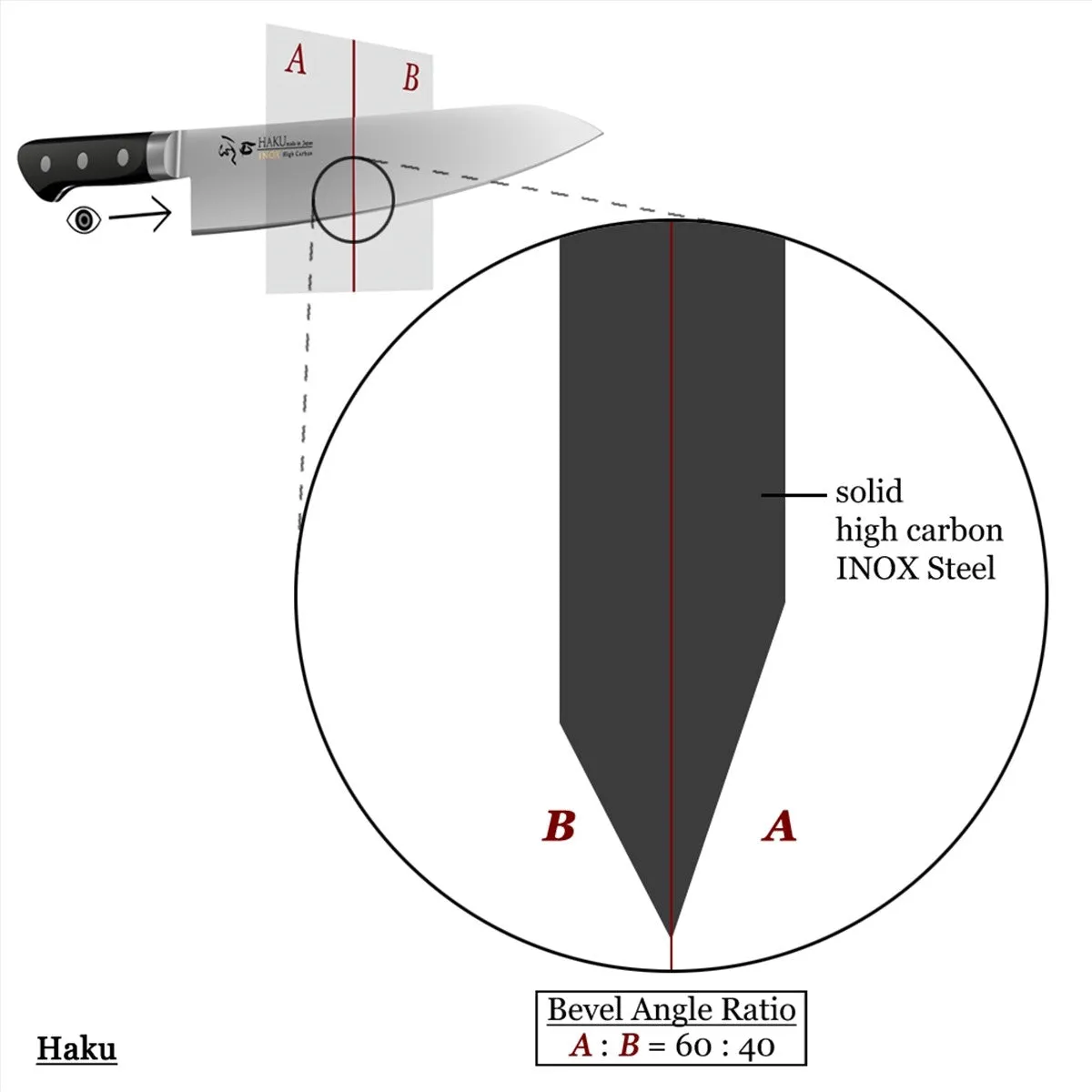 Haku Inox Petty 150mm (5.9")