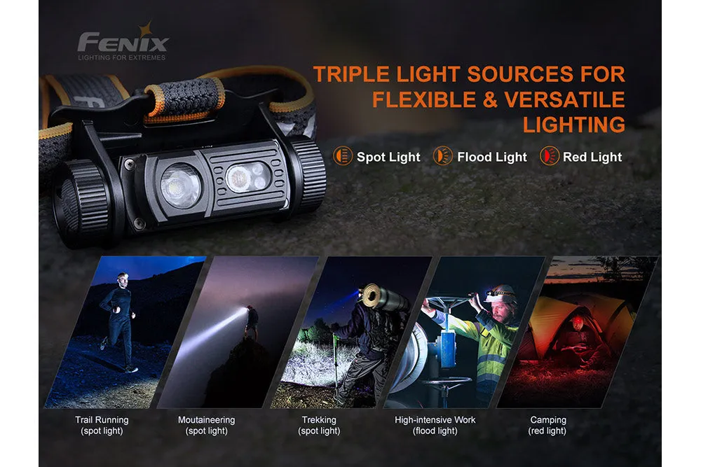 HM60R Outdoor LED Headlamp - 1200 Lumens