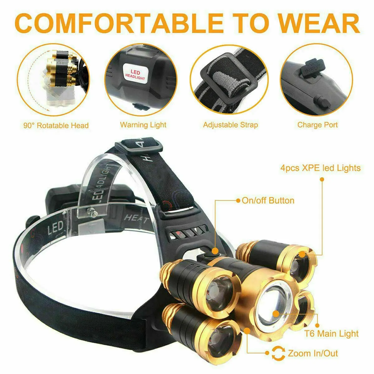 SMAXLuminate™ Ultra-Bright 5 LED Headlamp: Zoom Rechargeable Waterproof Head Light Torch 990000LM