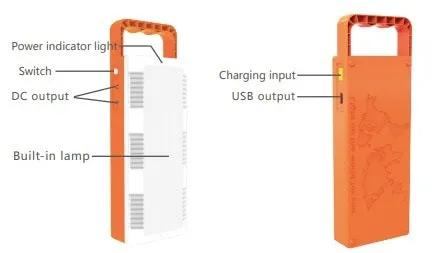 Solar Home Lighting System #0963