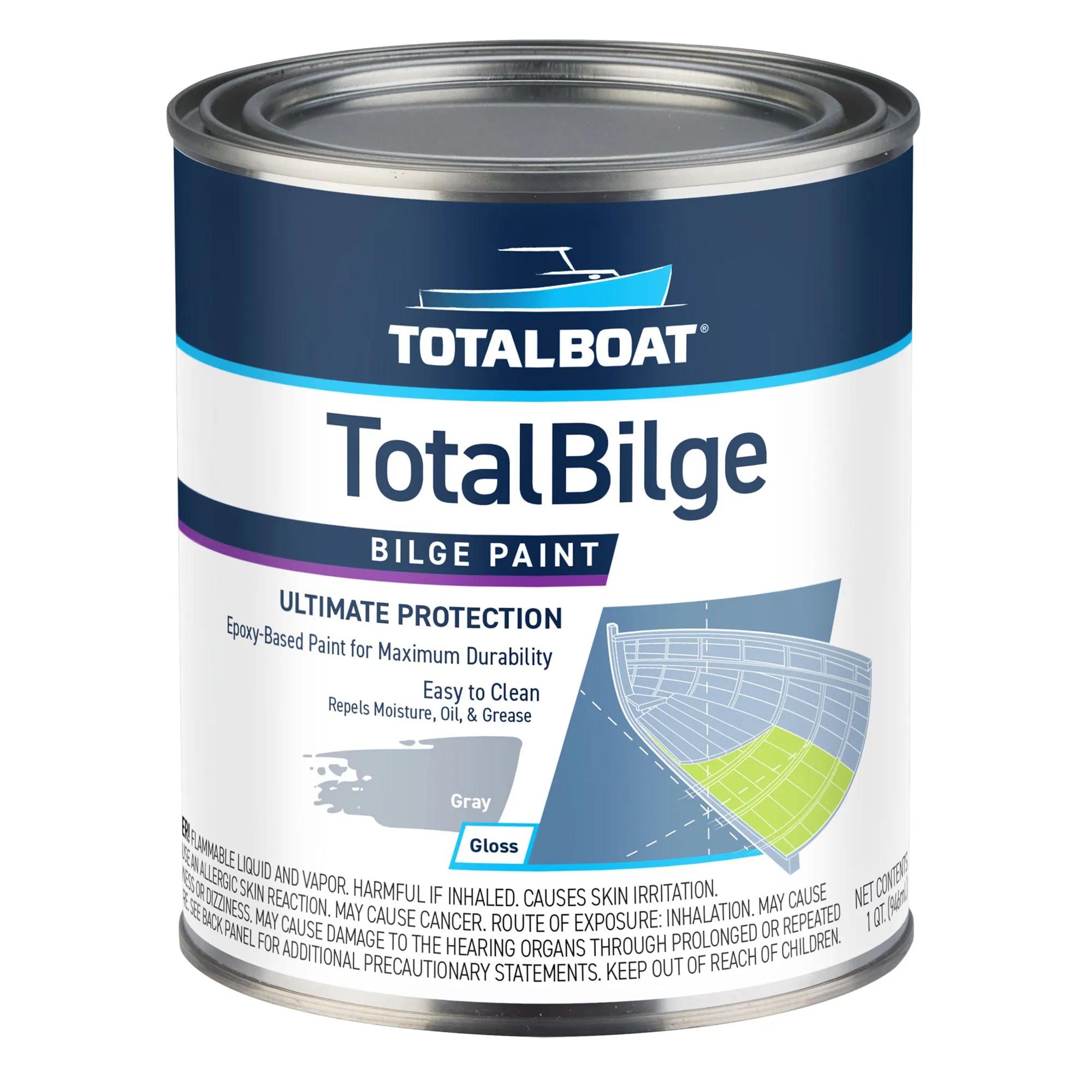 TotalBilge Epoxy Bilge Paint