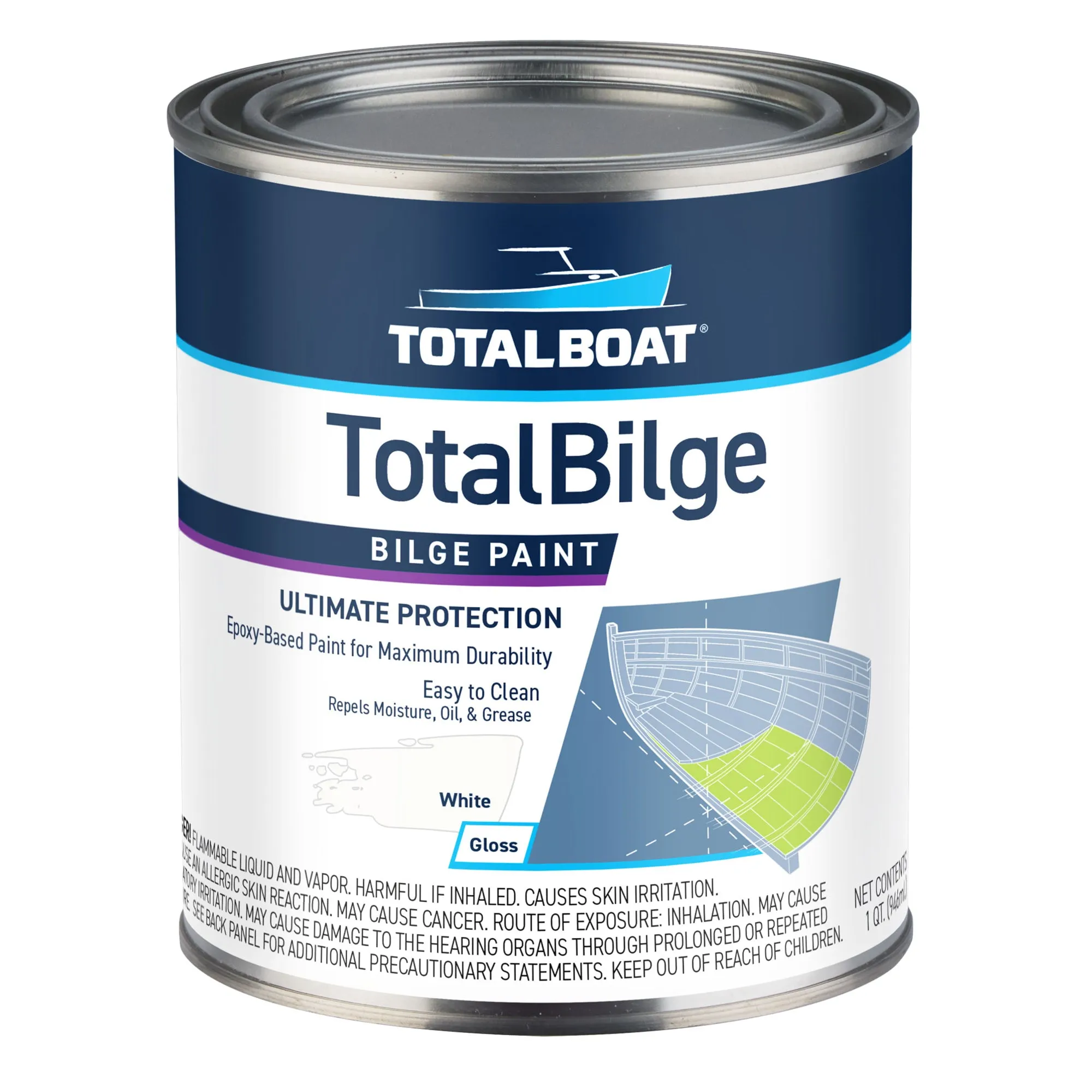 TotalBilge Epoxy Bilge Paint